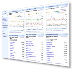 iGoogle Dashboard by Michael Notté