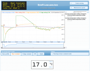 BrewPi is an open source fermentation controller that runs on an Arduino (for now) and a Raspberry Pi