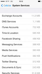 Detalhe do consumo de dados no iOS 7