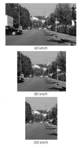 Redução do campo de visão