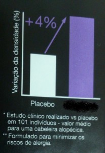 Serão mesmo 4% ?