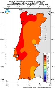 Mínimas Janeiro 2014