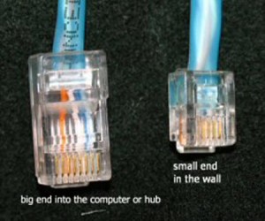 RJ11 e RJ45