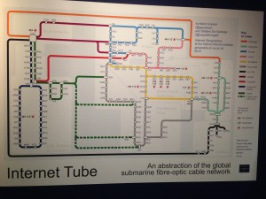 Internet Tube