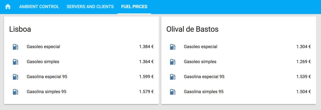 Home-assistant - Preços dos combustíveis