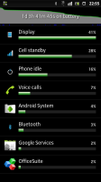 android battery use applications